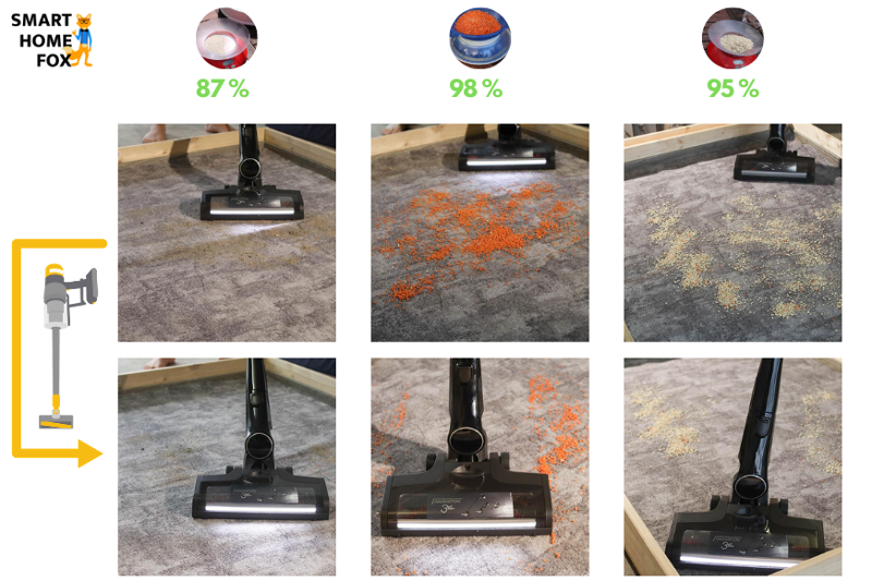 miele-triflex-hx1-tapis-poils-courts